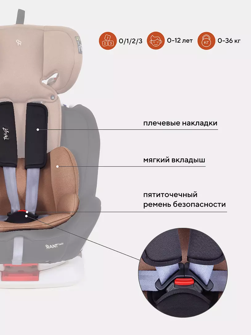 Автокресло Rant Basic Twist 0/1/2/3 (0-36 кг) Beige