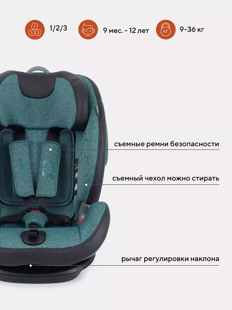 Автокресло Rant IQ isofix 1/2/3 (9-36 кг) Malachite