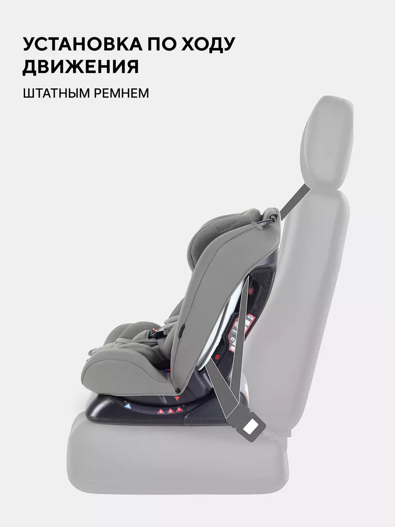 Автокресло Rant Basic Unity Next группа 0+/1/2/3 (0-36 кг) Olive