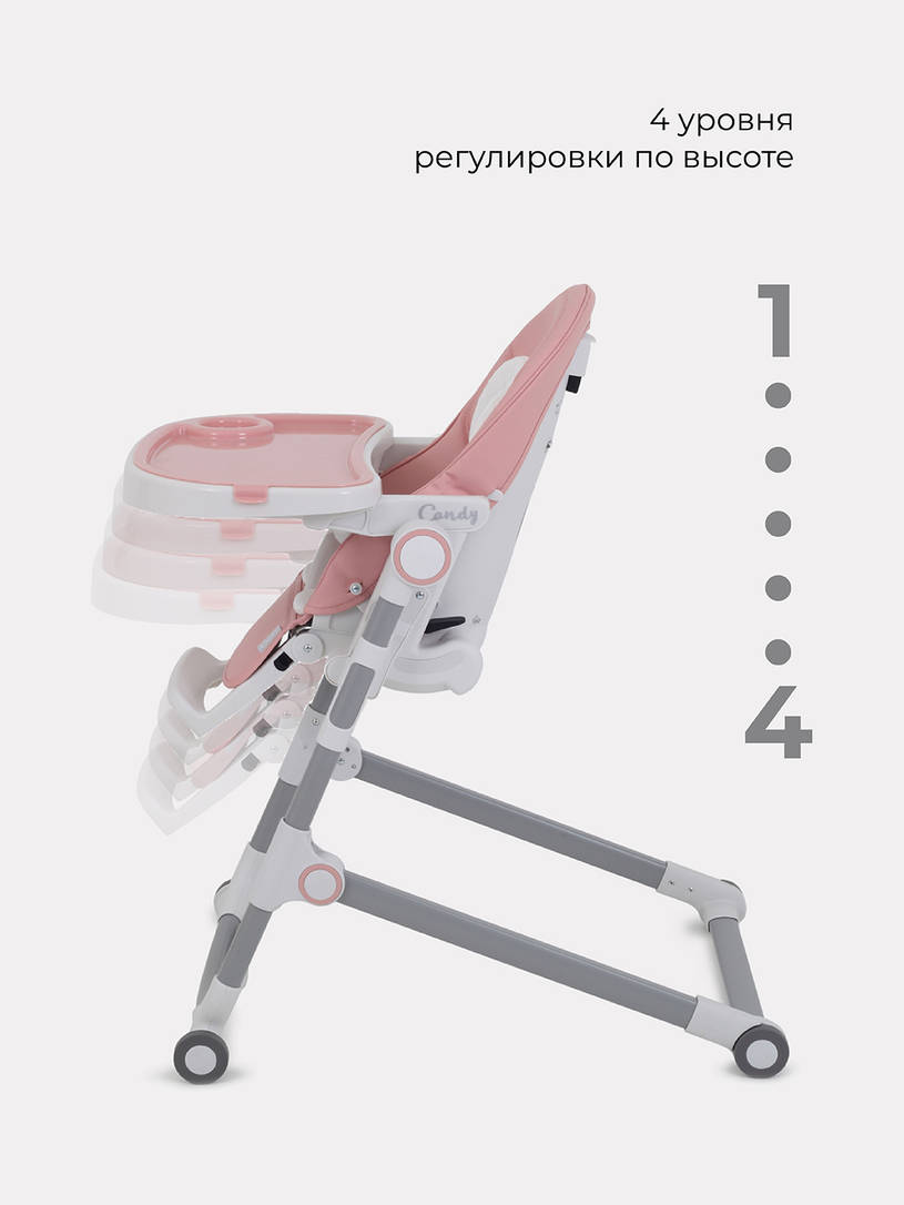 Стульчик для кормления Rant Candy Cloud Pink