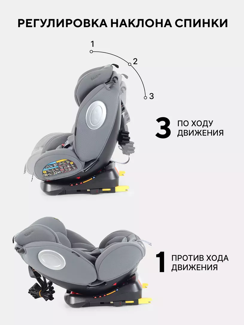 Автокресло Rant Basic Twist Next isofix группа 0+/1/2/3 (0-36 кг) Grey