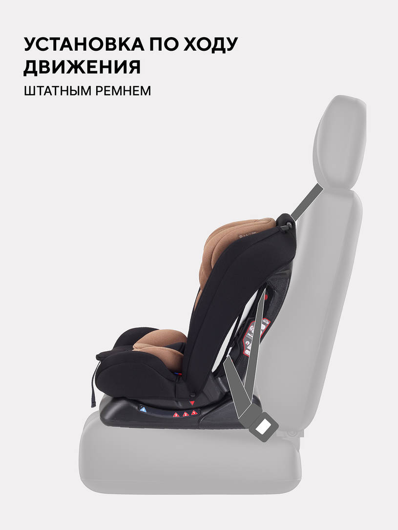 Автокресло Rant Basic Unity 0/1/2/3 (0-36 кг) Beige
