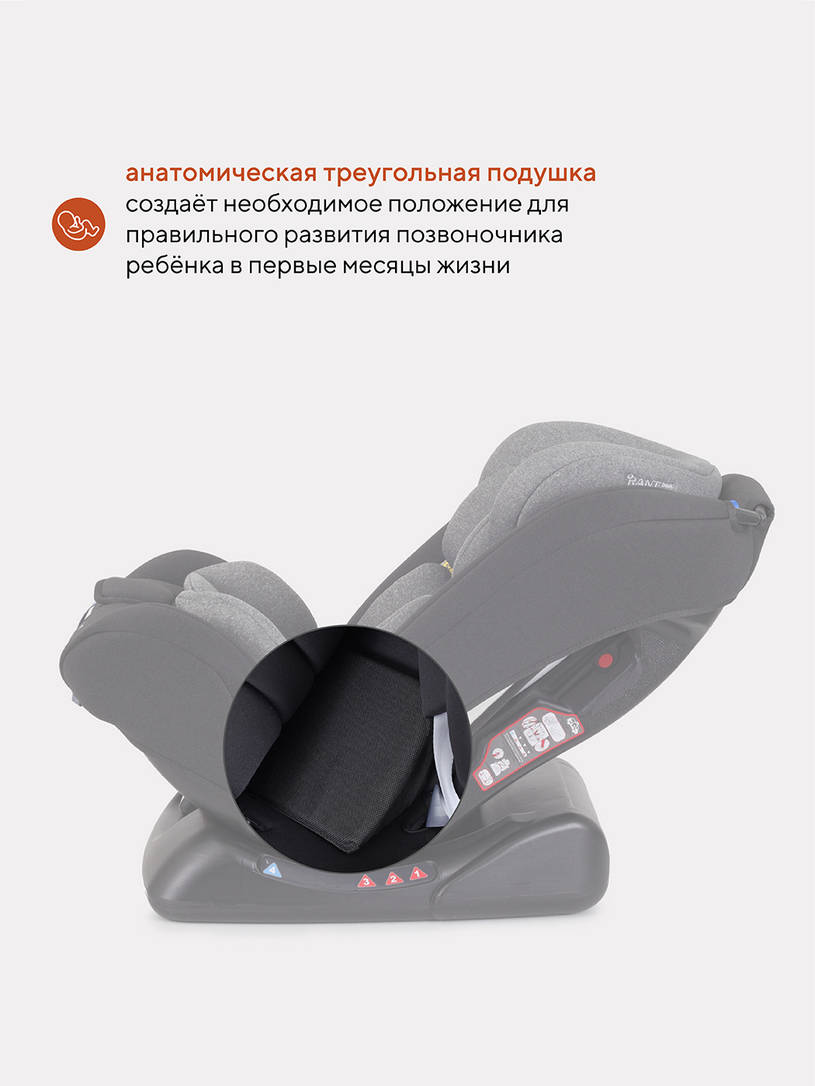 Автокресло Rant Basic Unity 0/1/2/3 (0-36 кг) Grey