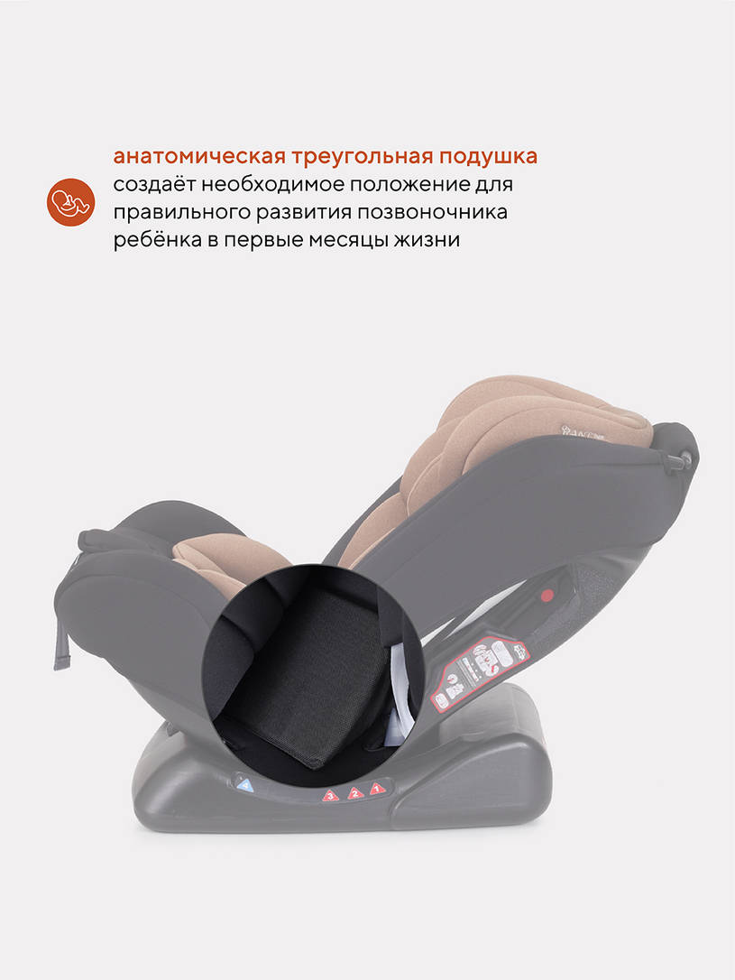 Автокресло Rant Basic Unity 0/1/2/3 (0-36 кг) Beige