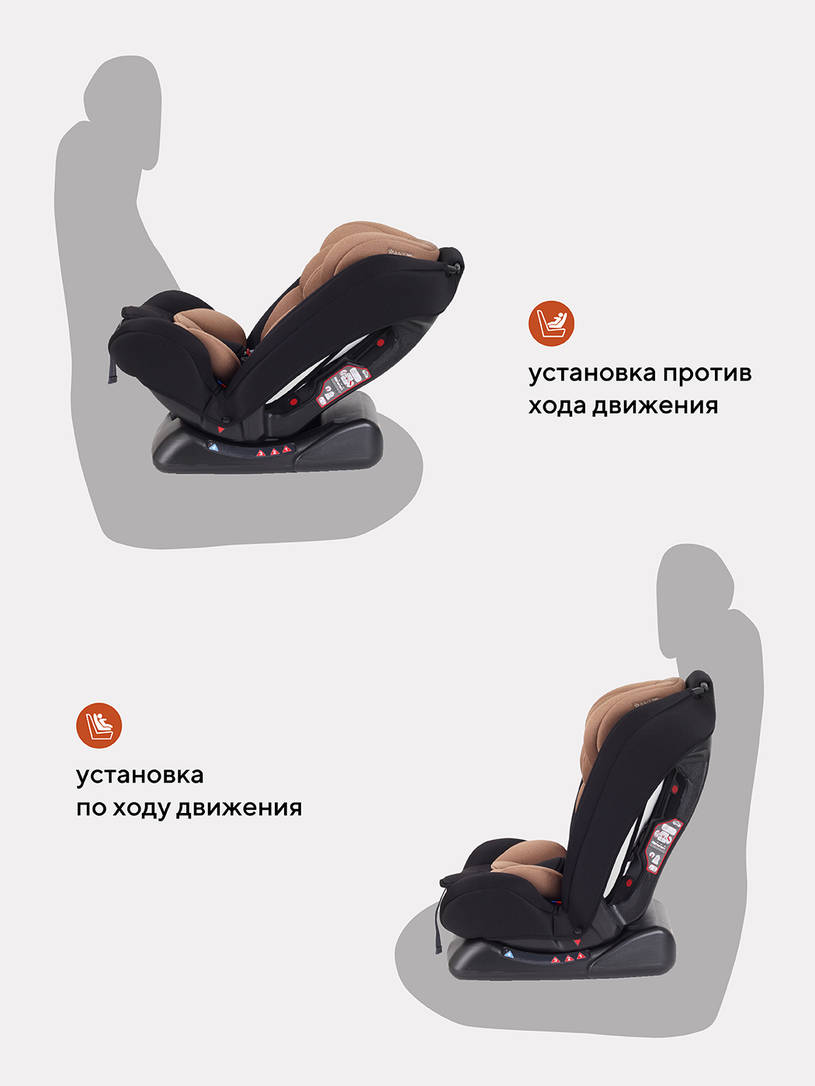 Автокресло Rant Basic Unity 0/1/2/3 (0-36 кг) Beige