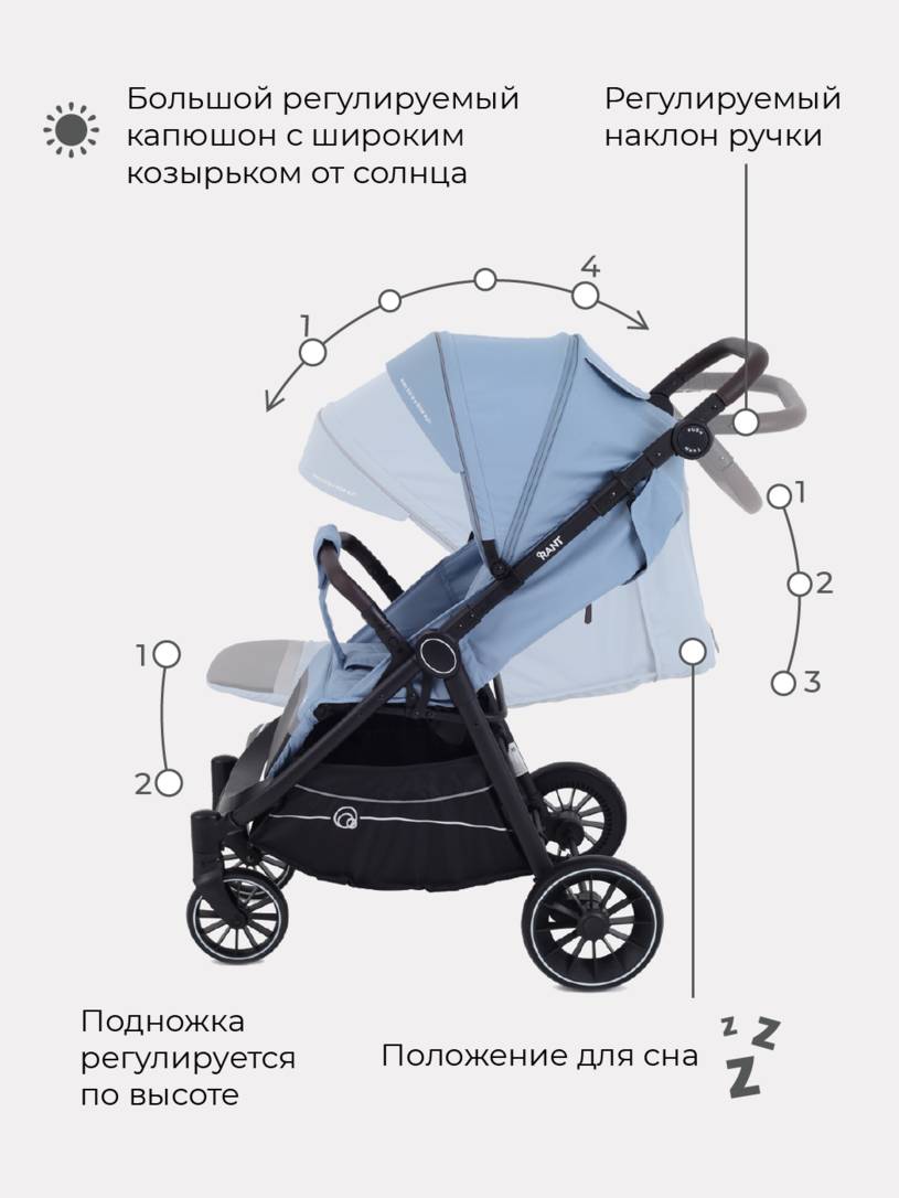 Коляска прогулочная RANT BEAT RA851 Pacific Blue