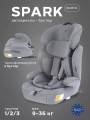 Автокресло Rant Basic Spark Next Isofix группа 1/2/3 (9-36 кг) Grey