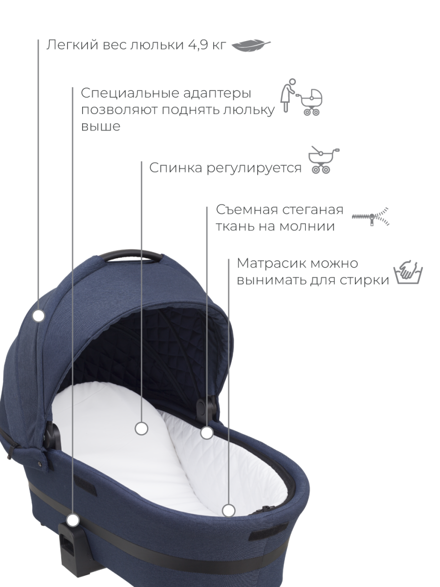 Коляска 3 в 1 Rant Flex Grand Jeans Blue синий