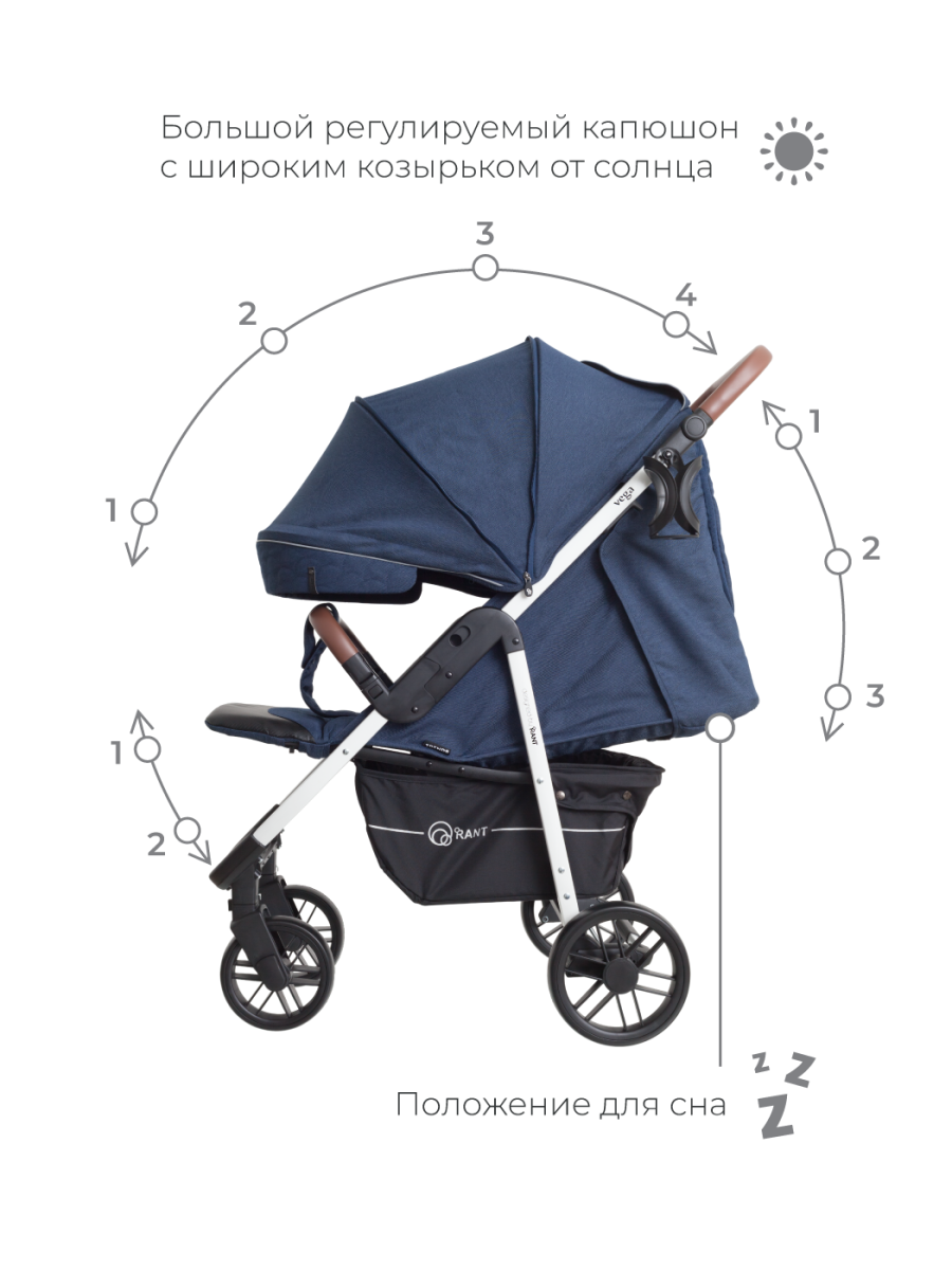 Коляска прогулочная Rant Vega Trends Lines blue (2021). Цвет: Синий