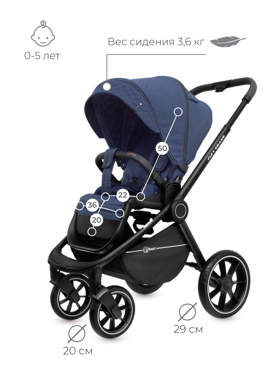 Коляска 3 в 1 Rant Flex Grand Jeans Blue синий