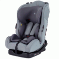 Автокресло Rant Basic Fiesta 0/1/2 (0-25 кг) Grey