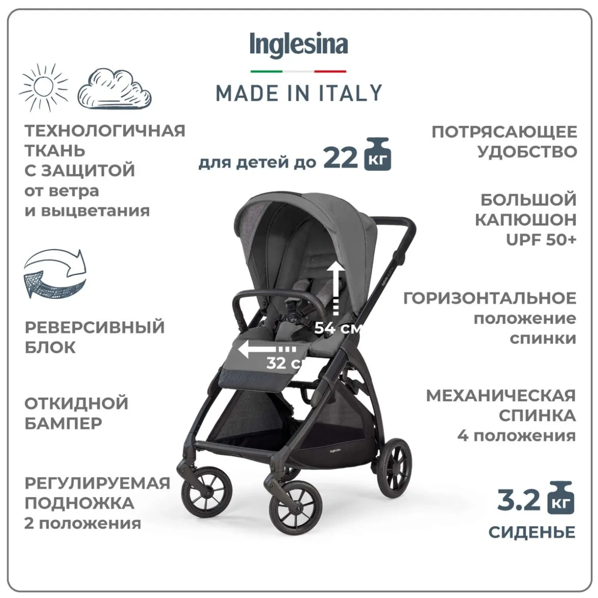 Прогулочная коляска Inglesina Electa , Chelsea Grey
