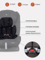 Автокресло Rant Basic Unity 0/1/2/3 (0-36 кг) Black