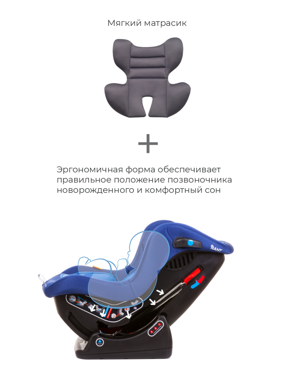 Автокресло Rant Pilot группа 0-1 (0-18 кг), цвет: синий