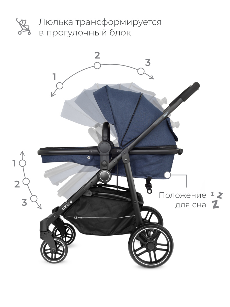 Коляска-трансформер 2 в 1 Rant Azure Trends RA147 alu. Blue. Цвет: Синий