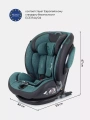 Автокресло Rant IQ isofix 1/2/3 (9-36 кг) Malachite
